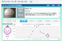 20130313.png